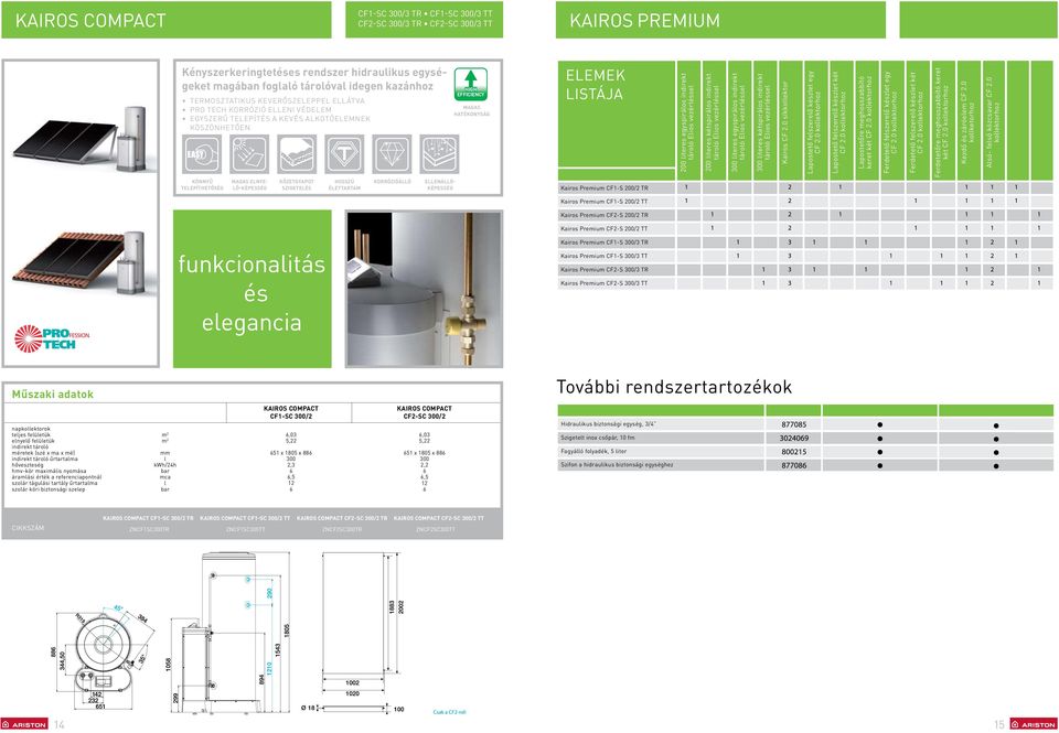 enyeőképesség Eenáóképesség HIGH EFFICIENCY magas hatékonyság Eemek istája Megnevezés Kairos Premium CF1S /2 TR iteres egyspiráos indirekt tároó Eios vezérésse iteres kétspiráos indirekt tároó Eios