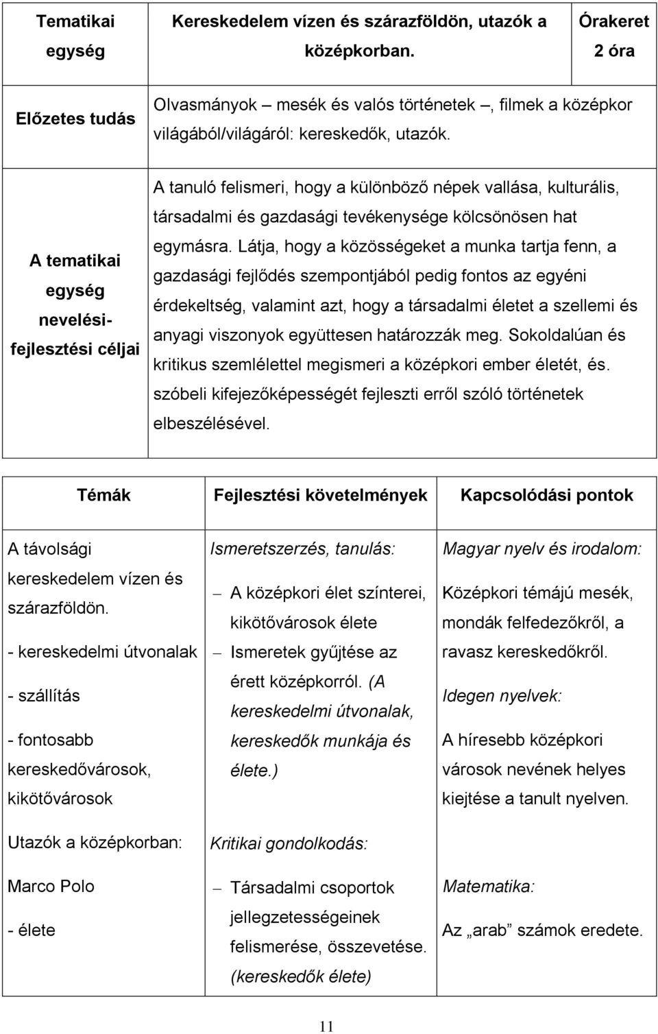 Látja, hogy a közösségeket a munka tartja fenn, a gazdasági fejlődés szempontjából pedig fontos az egyéni érdekeltség, valamint azt, hogy a társadalmi életet a szellemi és anyagi viszonyok együttesen