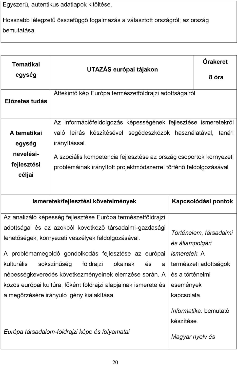 fejlesztése ismeretekről való leírás készítésével segédeszközök használatával, tanári irányítással.