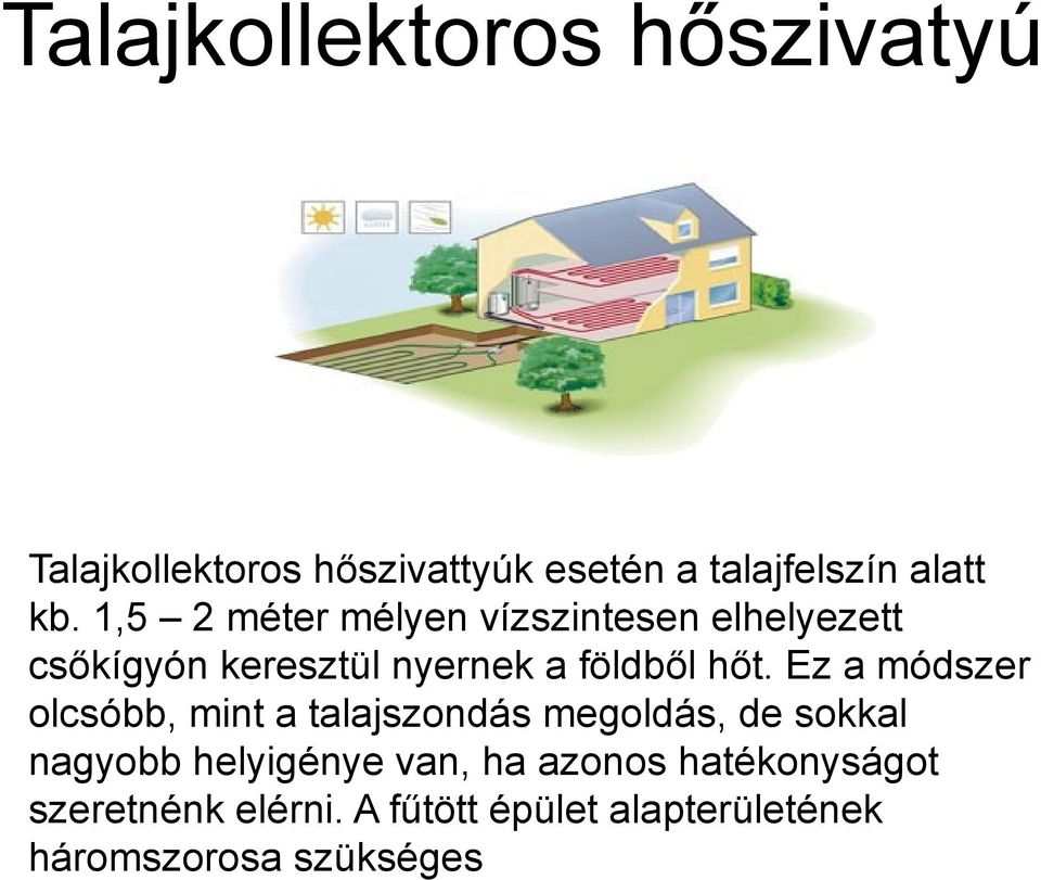 Ez a módszer olcsóbb, mint a talajszondás megoldás, de sokkal nagyobb helyigénye van, ha