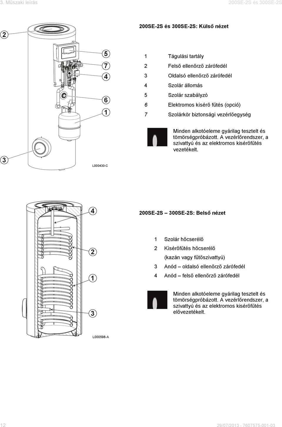 A vezérlőrendszer, a szivattyú és az elektromos kisérőfűtés vezetékelt.