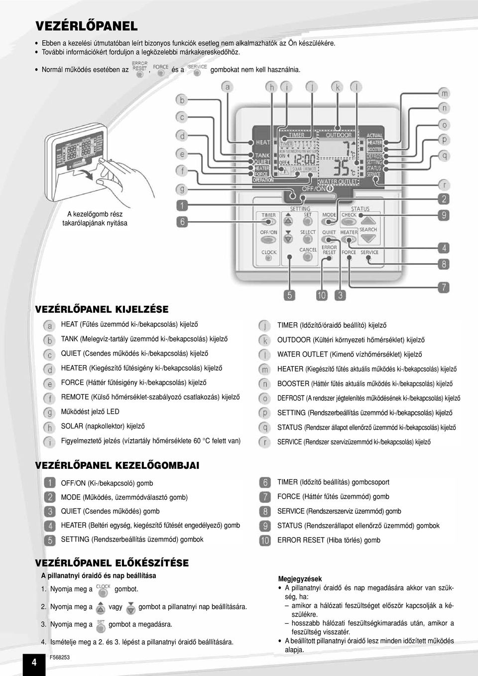 A kezelôgomb rész takarólapjának nyitása VEZÉRLÔPANEL KIJELZÉSE HEAT (Fûtés üzemmód ki-/bekapcsolás) kijelzô TANK (Melegvíz-tartály üzemmód ki-/bekapcsolás) kijelzô QUIET (Csendes mûködés
