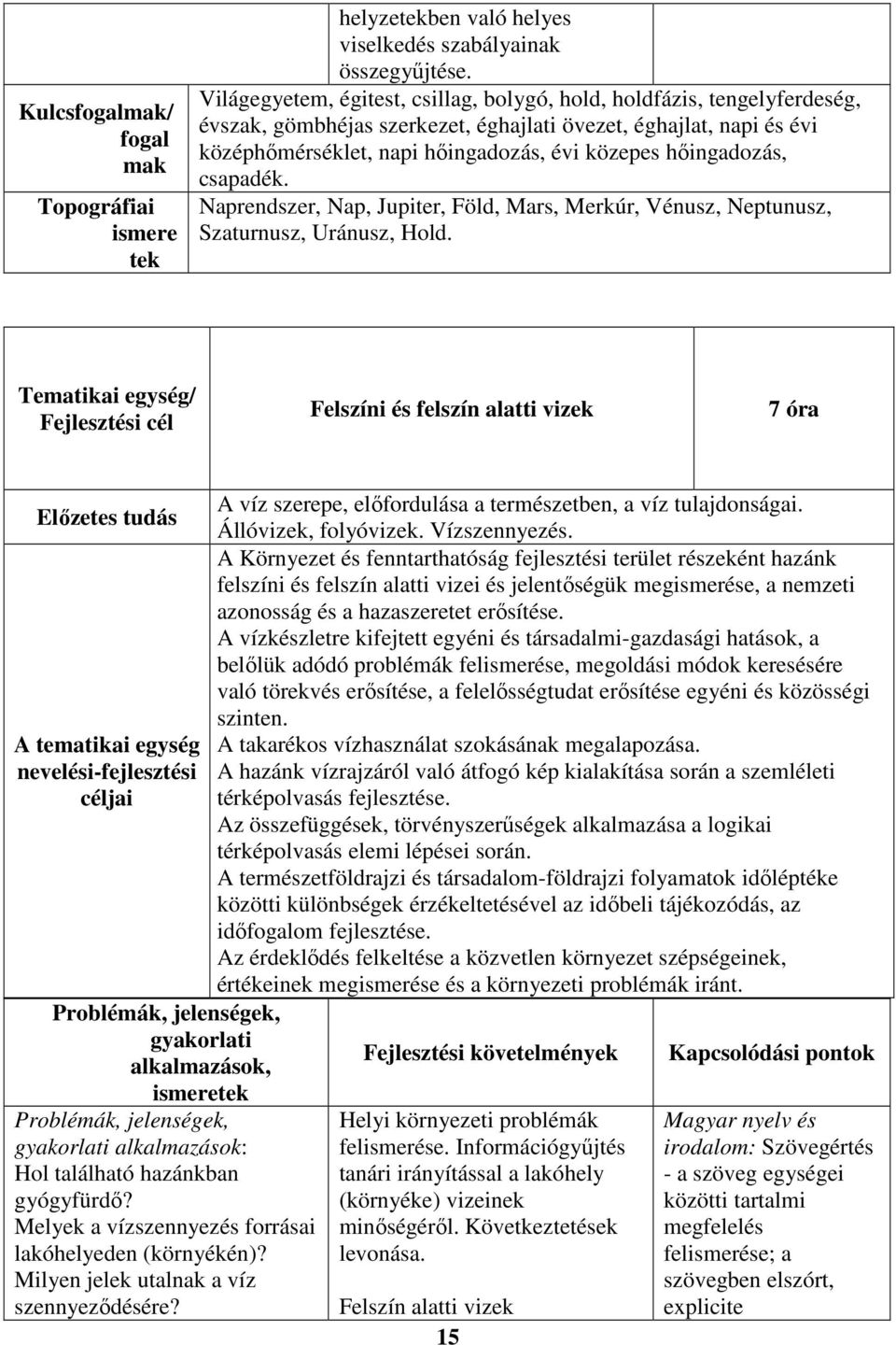 hőingadozás, csapadék. Naprendszer, Nap, Jupiter, Föld, Mars, Merkúr, Vénusz, Neptunusz, Szaturnusz, Uránusz, Hold.