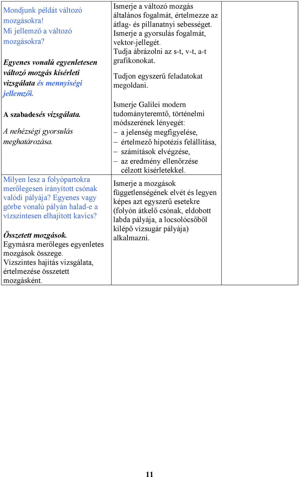 Összetett mozgások. Egymásra merőleges egyenletes mozgások összege. Vízszintes hajítás vizsgálata, értelmezése összetett mozgásként.