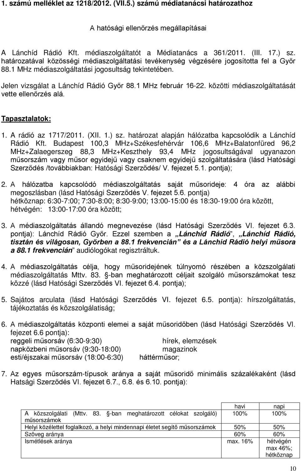 (XII. 1.) sz. határozat alapján hálózatba apcsolódi a Lánchíd Rádió Kft.