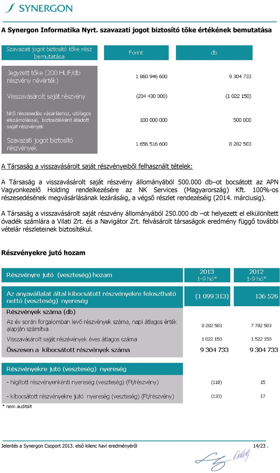 000 db ot bocsátott az APN Vagyonkezelő Holding rendelkezésére az NK Services (Magyarország) Kft.