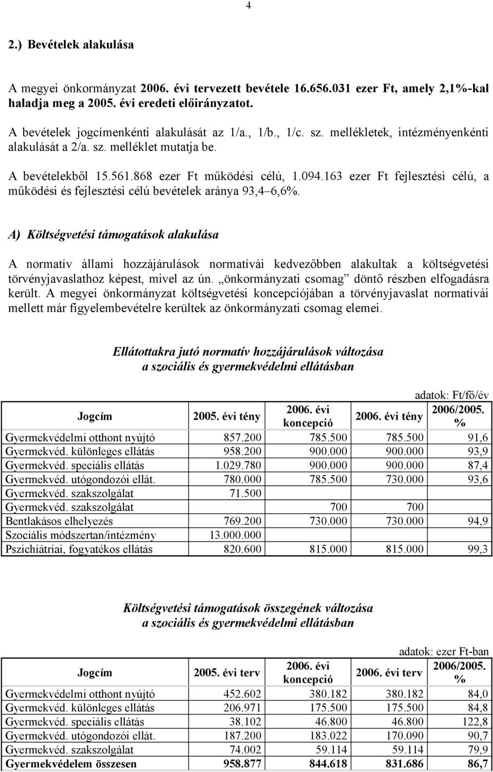 163 ezer Ft fejlesztési célú, a működési és fejlesztési célú bevételek aránya 93,4 6,6%.