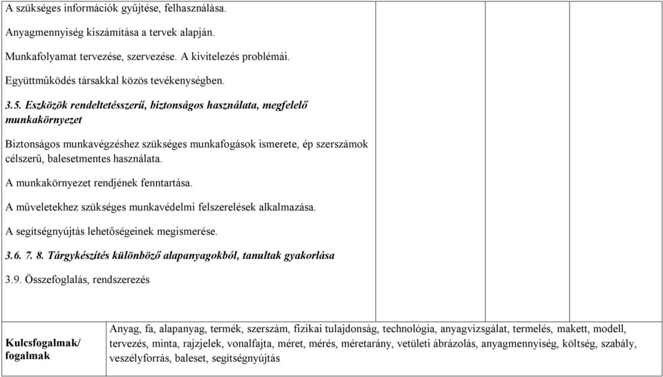 Eszközök rendeltetésszerű, biztonságos használata, megfelelő munkakörnyezet Biztonságos munkavégzéshez szükséges munkafogások ismerete, ép szerszámok célszerű, balesetmentes használata.