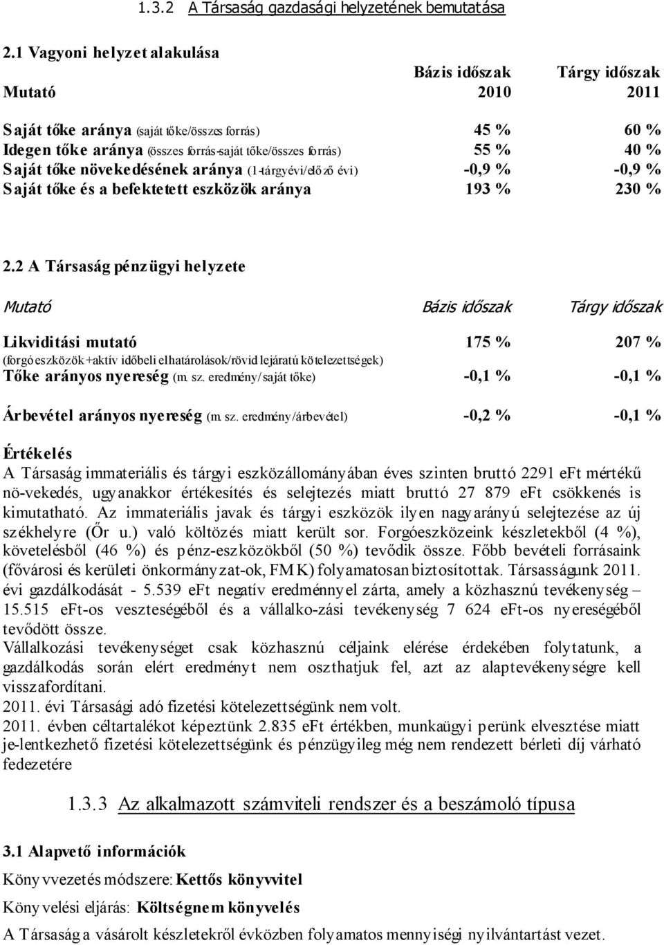 Saját tőke növekedésének aránya (1-tárgyévi/előző évi) -0,9 % -0,9 % Saját tőke és a befektetett eszközök aránya 193 % 230 % 2.