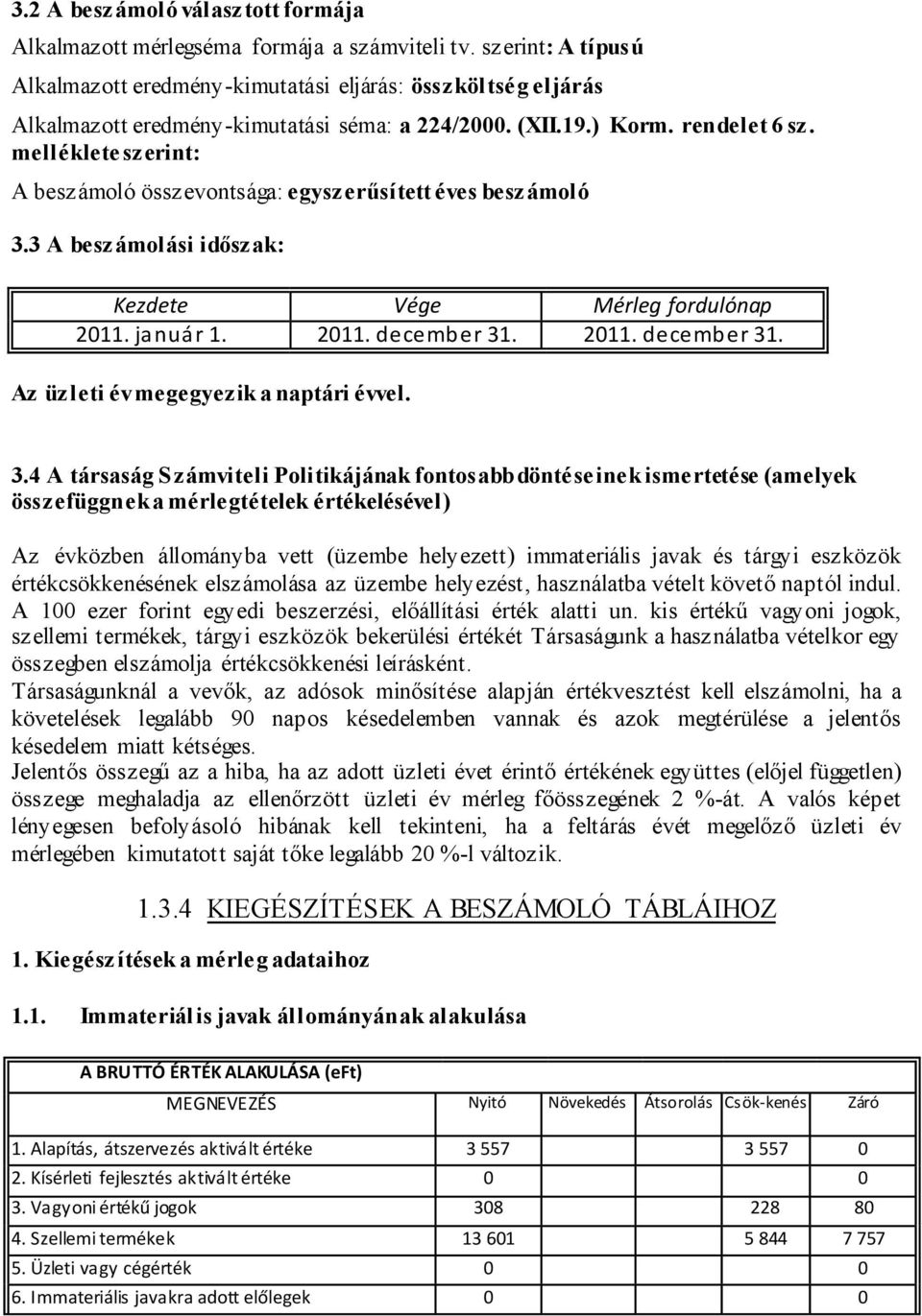 melléklete szerint: A beszámoló összevontsága: egyszerűsített éves beszámoló 3.3 A beszámolási időszak: Kezdete Vége Mérleg fordulónap 2011. január 1. 2011. december 31.