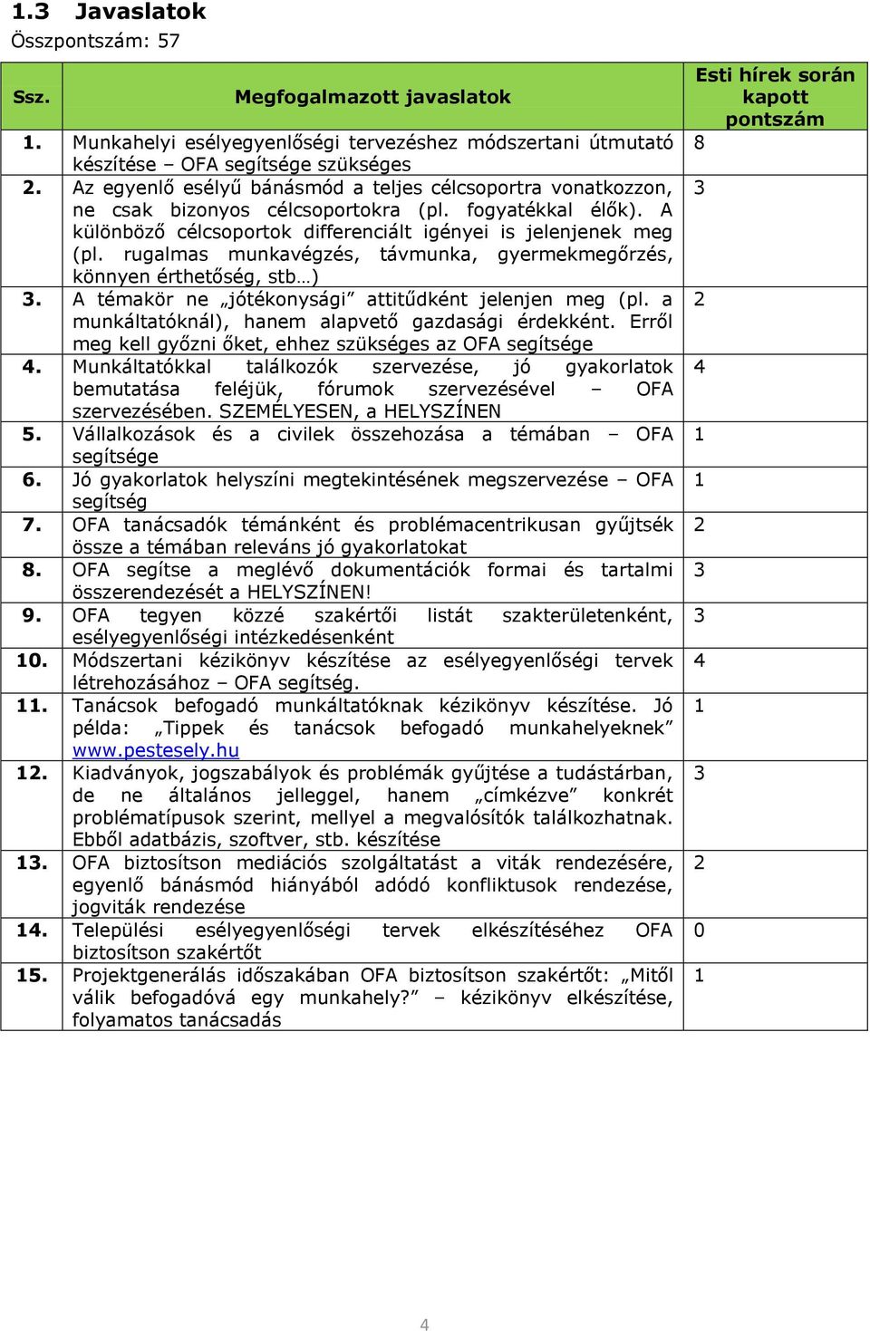 rugalmas munkavégzés, távmunka, gyermekmegőrzés, könnyen érthetőség, stb ) 3. A témakör ne jótéknysági attitűdként jelenjen meg (pl. a munkáltatóknál), hanem alapvető gazdasági érdekként.