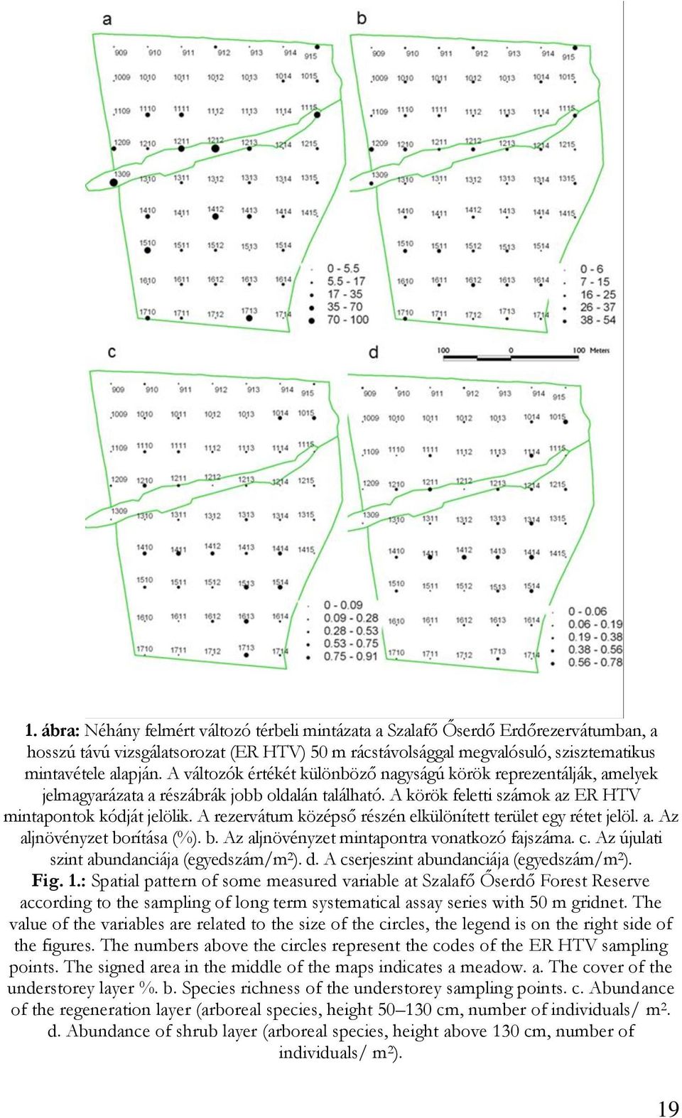 A rezervátum középső részén elkülönített terület egy rétet jelöl. a. Az aljnövényzet borítása (%). b. Az aljnövényzet mintapontra vonatkozó fajszáma. c. Az újulati szint abundanciája (egyedszám/m 2 ).