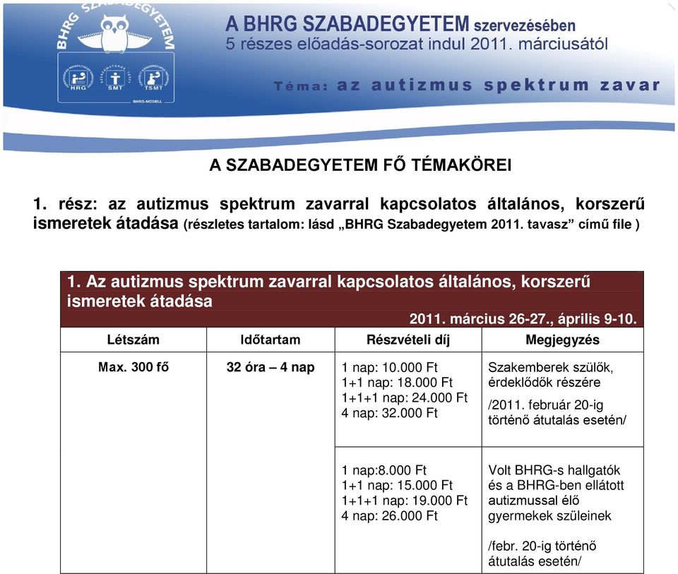 Létszám Időtartam Részvételi díj Megjegyzés Max. 300 fő 32 óra 4 nap 1 nap: 10.000 Ft 1+1 nap: 18.000 Ft 1+1+1 nap: 24.000 Ft 4 nap: 32.