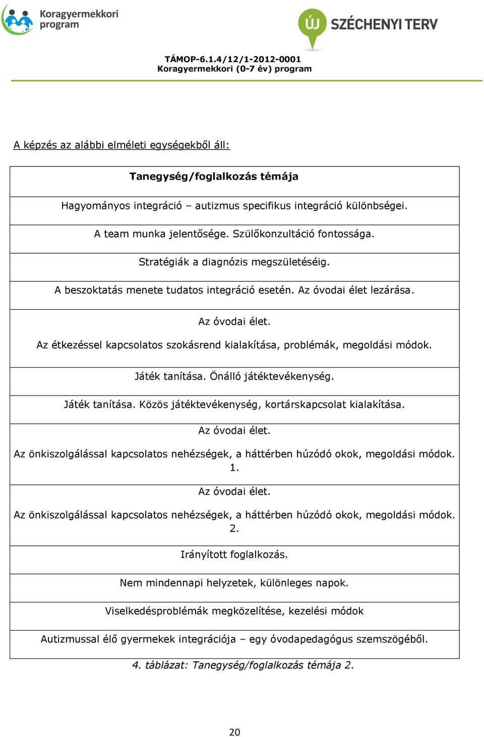 Játék tanítása. Önálló játéktevékenység. Játék tanítása. Közös játéktevékenység, kortárskapcsolat kialakítása. Az óvodai élet.