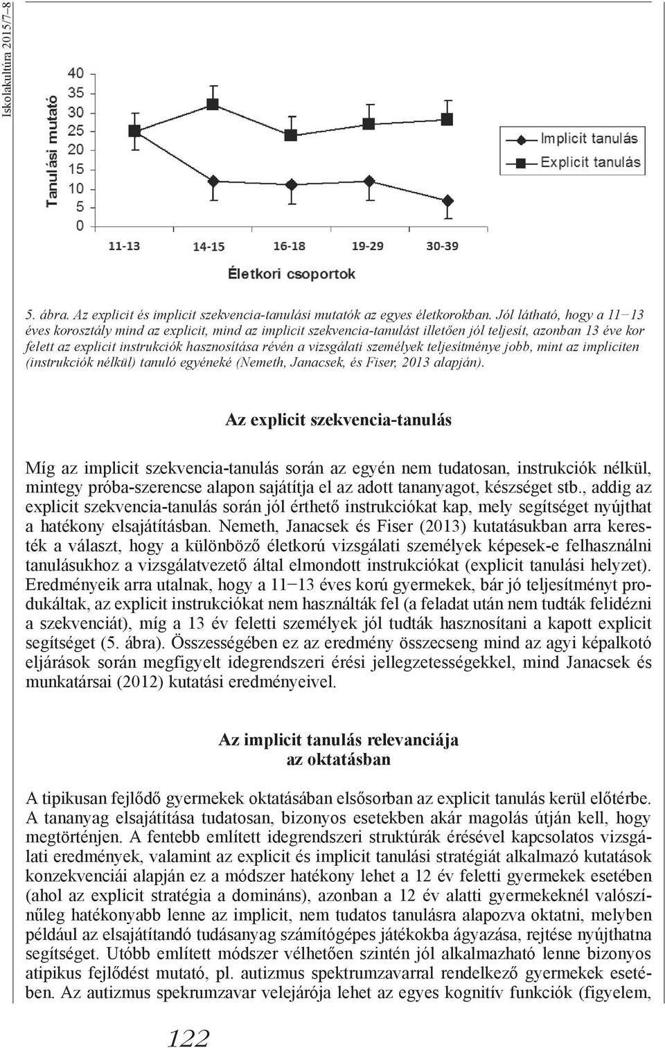 vizsgálati személyek teljesítménye jobb, mint az impliciten (instrukciók nélkül) tanuló egyéneké (Nemeth, Janacsek, és Fiser, 2013 alapján).