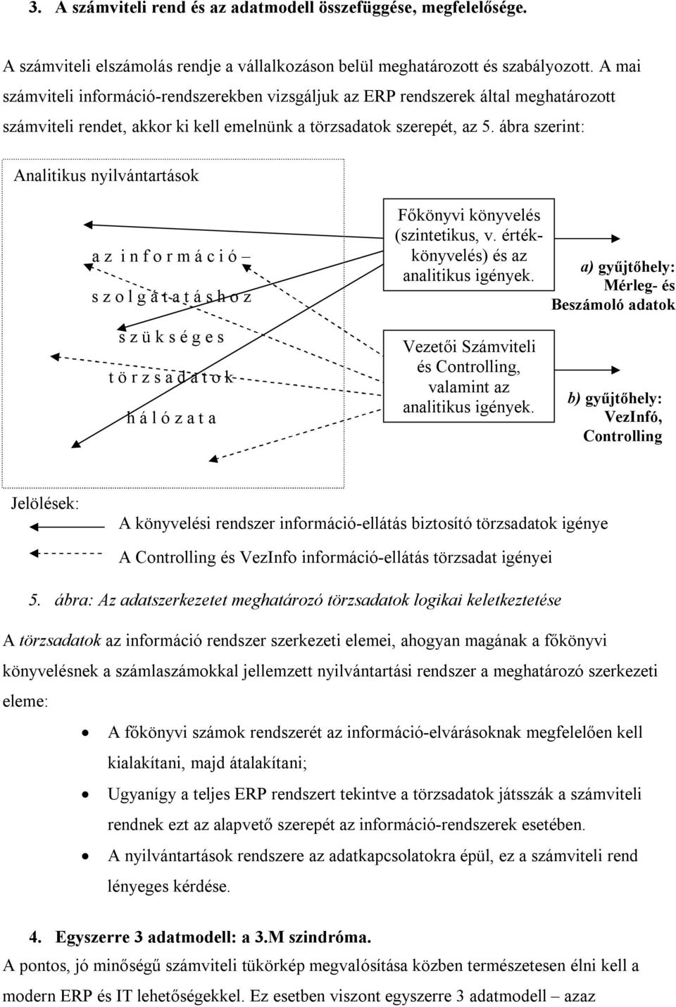 ábra szerint: Analitikus nyilvántartások a z i n f o r m á c i ó s z o l g á t a t á s h o z s z ü k s é g e s t ö r z s a d a t o k h á l ó z a t a Főkönyvi könyvelés (szintetikus, v.