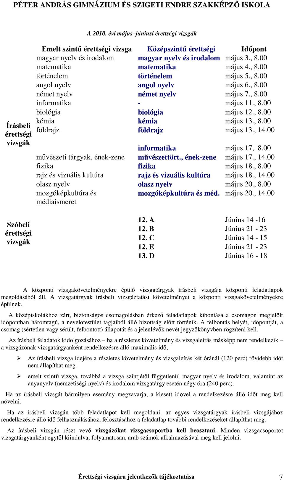 , 8.00 kémia kémia május 13., 8.00 földrajz földrajz május 13., 14.00 informatika május 17,. 8.00 mővészeti tárgyak, ének-zene mővészettört., ének-zene május 17., 14.00 fizika fizika május 18., 8.00 rajz és vizuális kultúra rajz és vizuális kultúra május 18.