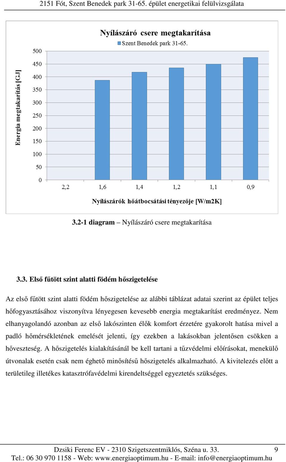 Nem elhanyagolandó azonban az első lakószinten élők komfort érzetére gyakorolt hatása mivel a padló hőmérsékletének emelését jelenti, így ezekben a lakásokban jelentősen csökken a