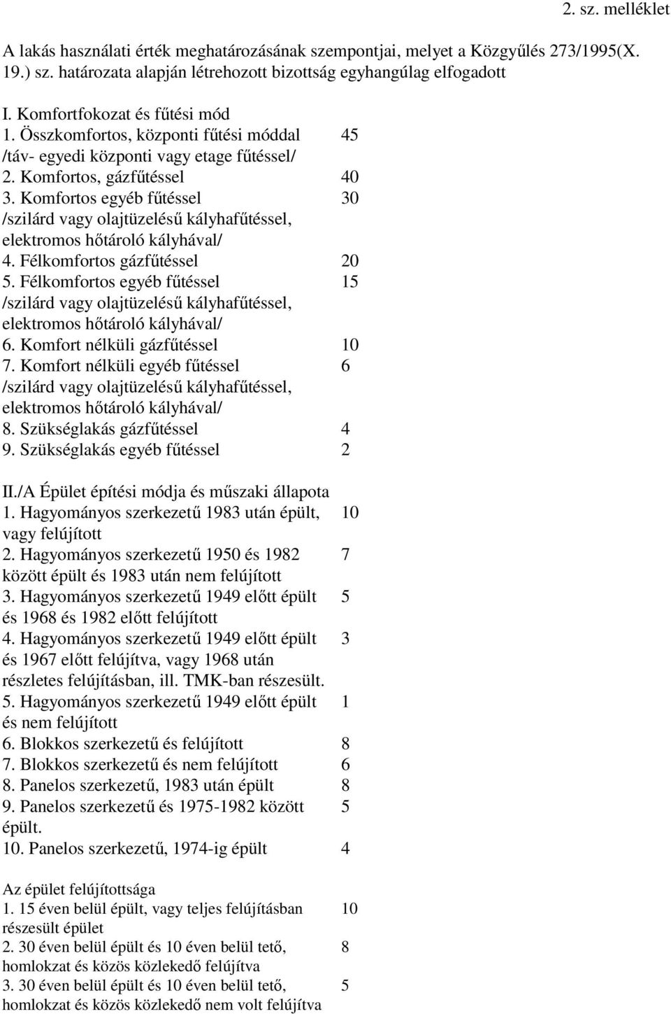 Komfortos egyéb fűtéssel 30 /szilárd vagy olajtüzelésű kályhafűtéssel, elektromos hőtároló kályhával/ 4. Félkomfortos gázfűtéssel 20 5.