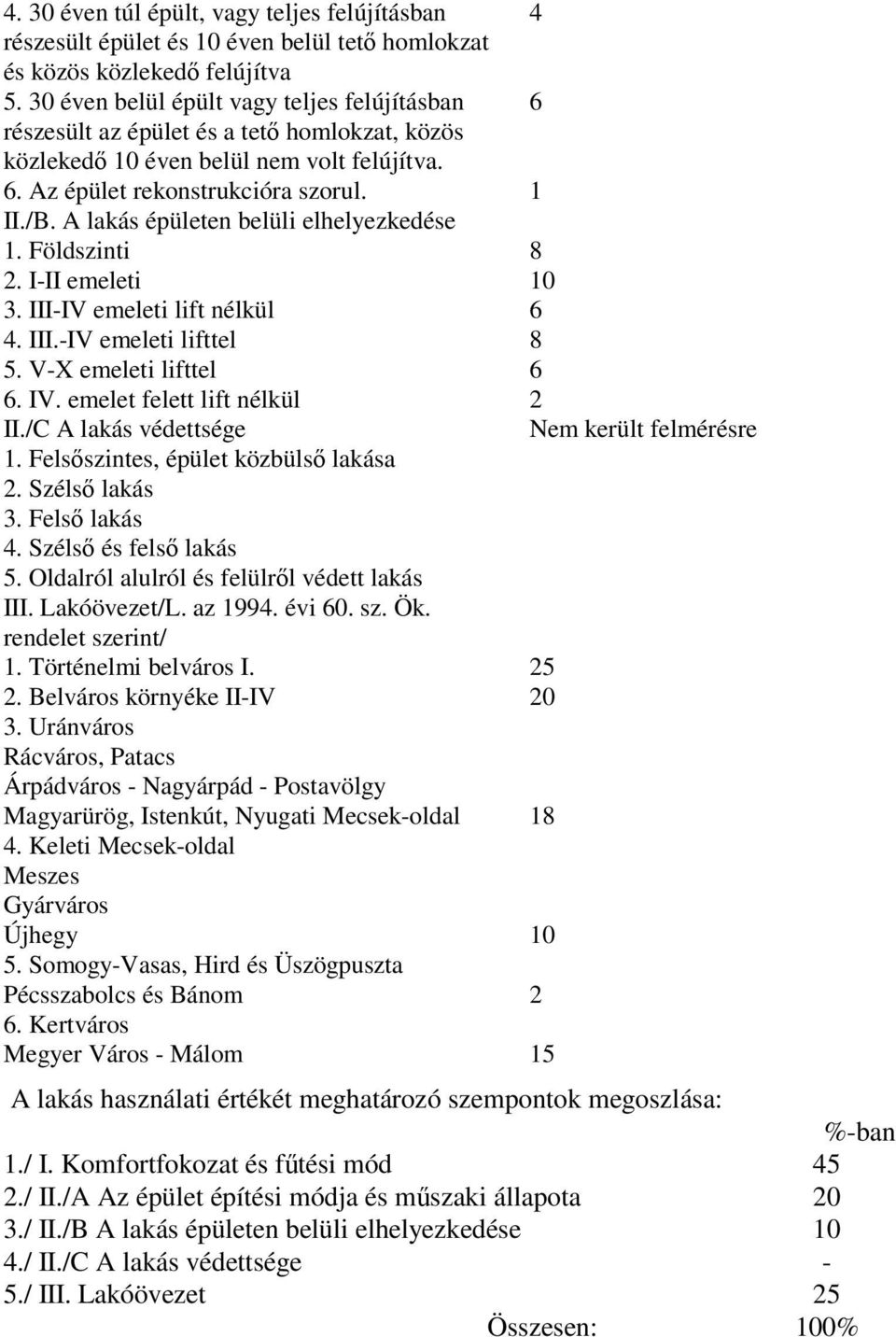 A lakás épületen belüli elhelyezkedése 1. Földszinti 8 2. I-II emeleti 10 3. III-IV emeleti lift nélkül 6 4. III.-IV emeleti lifttel 8 5. V-X emeleti lifttel 6 6. IV. emelet felett lift nélkül 2 II.