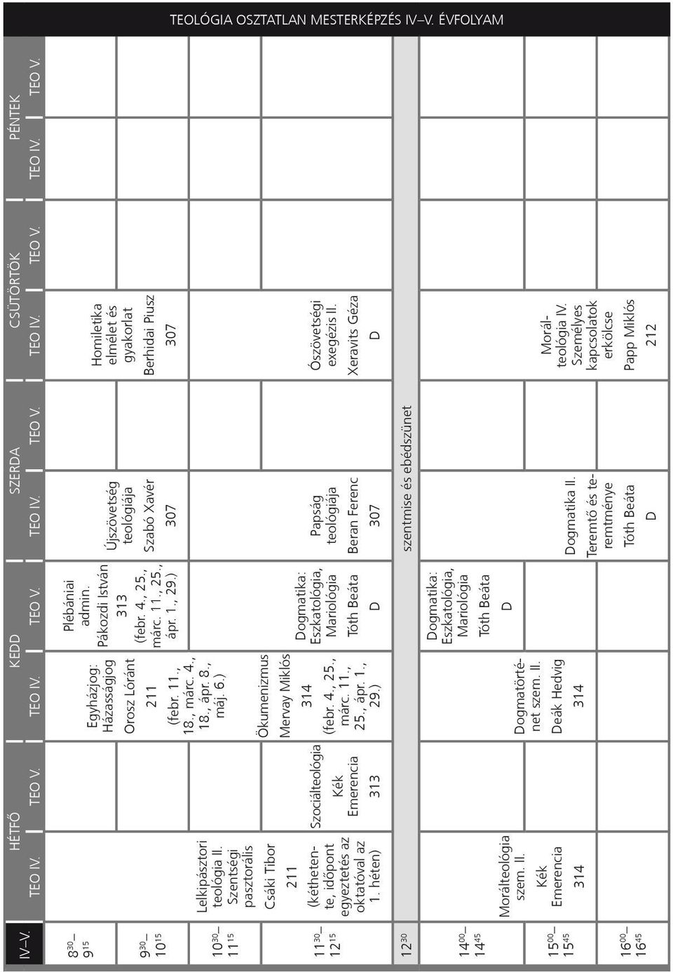 héten) 11 30 Szo ciál teo ló gia 12 15 Kék Emerencia Egyházjog: Házasságjog Orosz Lóránt (febr. 11., 18., márc. 4., 18., ápr. 8., máj. 6.) Ökumenizmus Mervay Miklós (febr. 4., 25., márc. 11., 25., ápr. 1., 29.