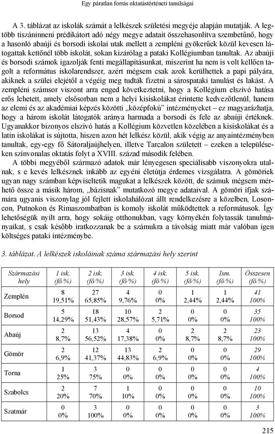 iskolát, sokan kizárólag a pataki Kollégiumban tanultak.