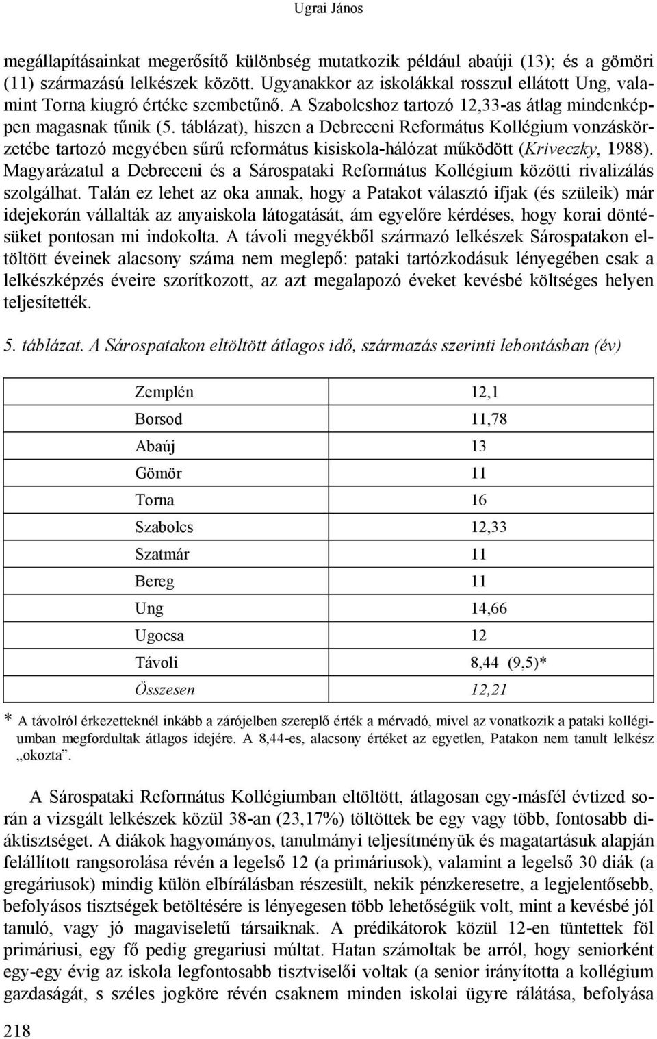 táblázat), hiszen a Debreceni Református Kollégium vonzáskörzetébe tartozó megyében sűrű református kisiskola-hálózat működött (Kriveczky, 988).