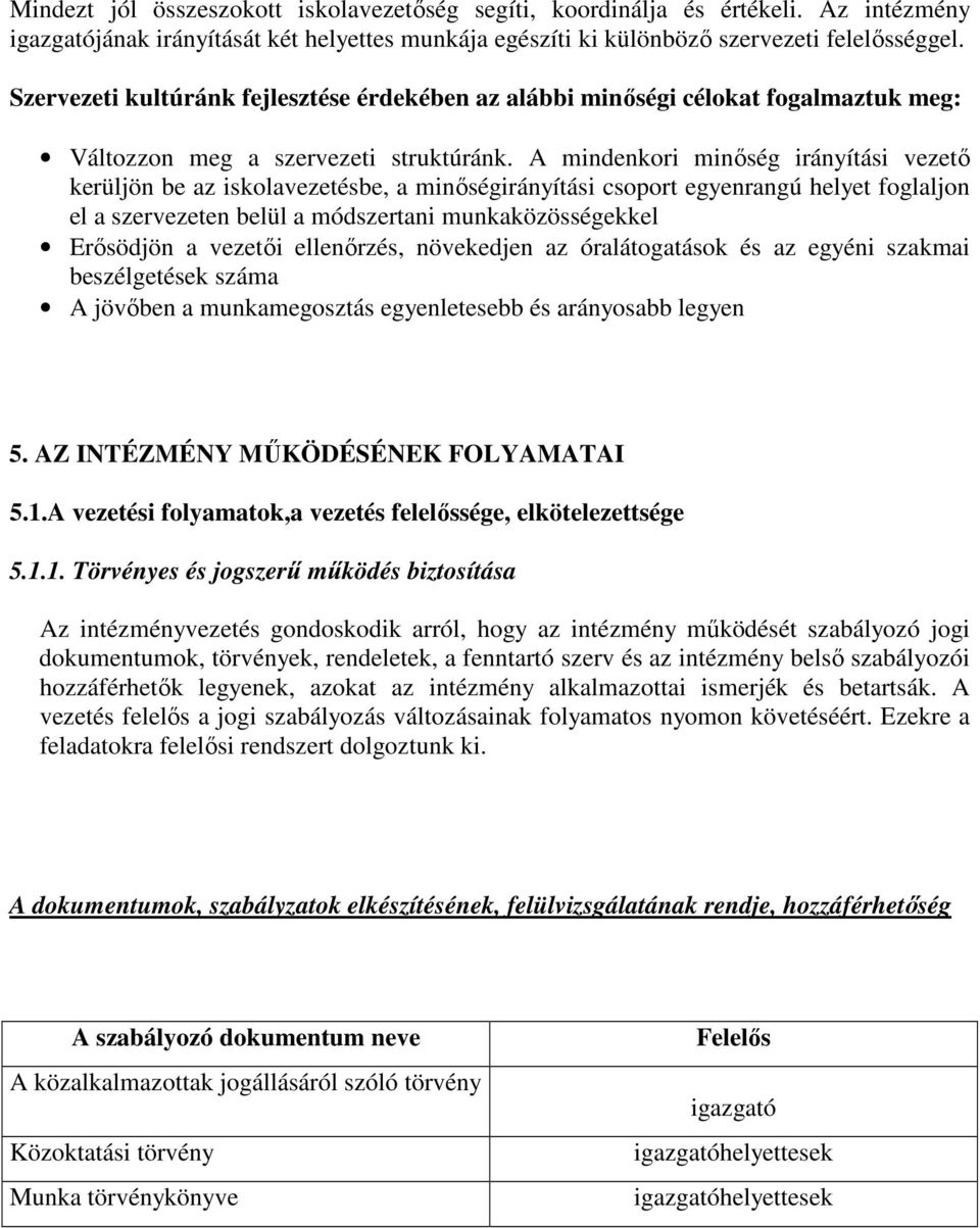 A mindenkori minıség irányítási vezetı kerüljön be az iskolavezetésbe, a minıségirányítási csoport egyenrangú helyet foglaljon el a szervezeten belül a módszertani munkaközösségekkel Erısödjön a