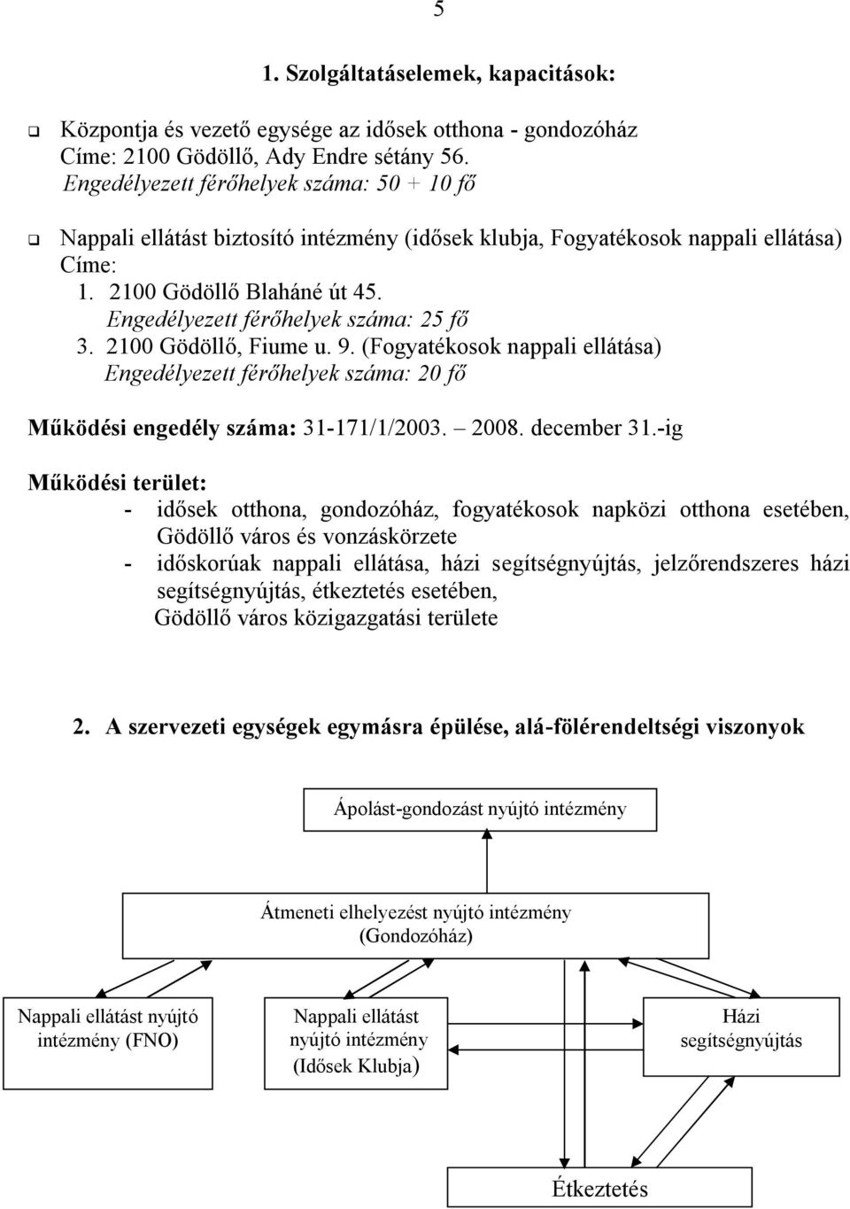 Engedélyezett férőhelyek száma: 25 fő 3. 2100 Gödöllő, Fiume u. 9. (Fogyatékosok nappali ellátása) Engedélyezett férőhelyek száma: 20 fő Működési engedély száma: 31-171/1/2003. 2008. december 31.