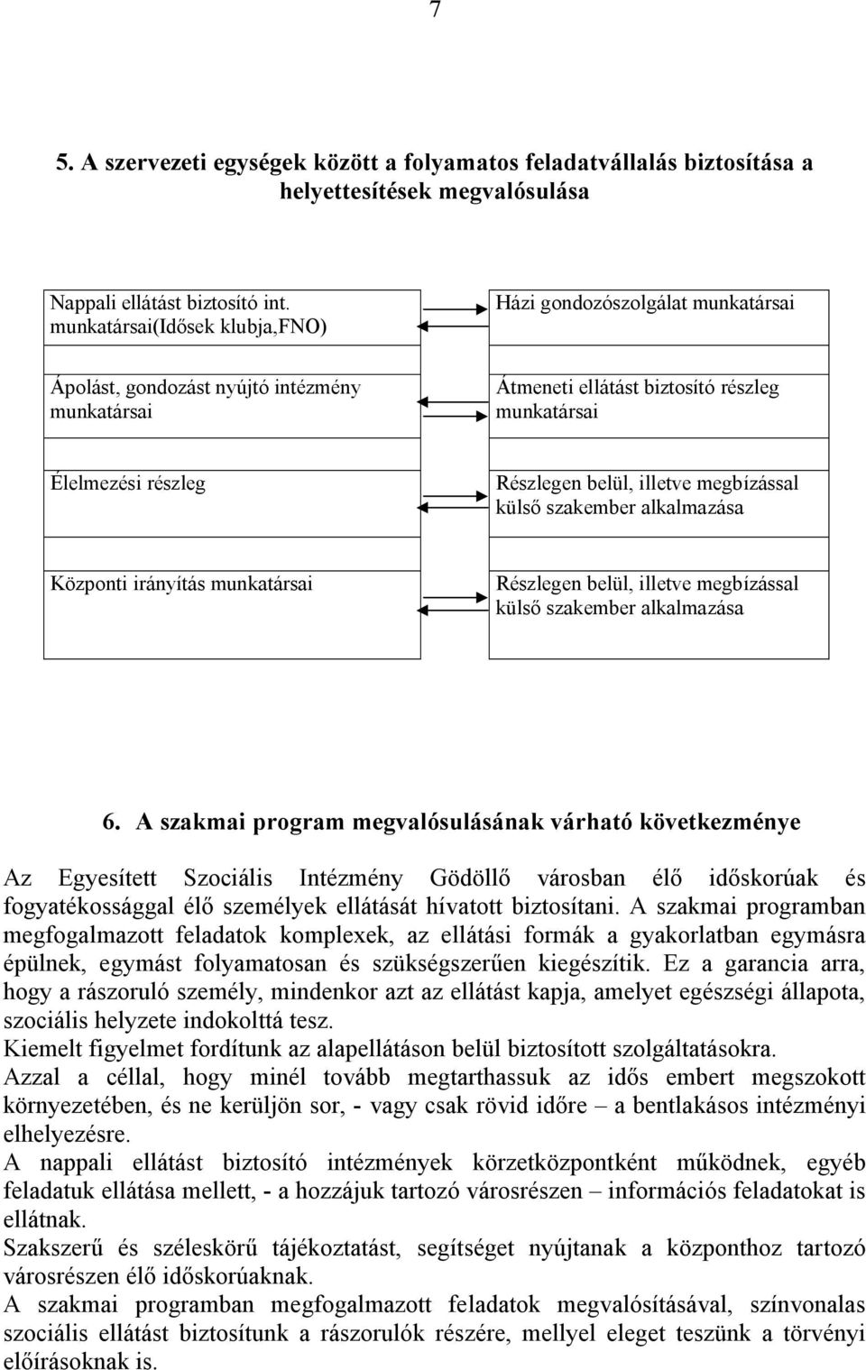 illetve megbízással külső szakember alkalmazása Központi irányítás munkatársai Részlegen belül, illetve megbízással külső szakember alkalmazása 6.