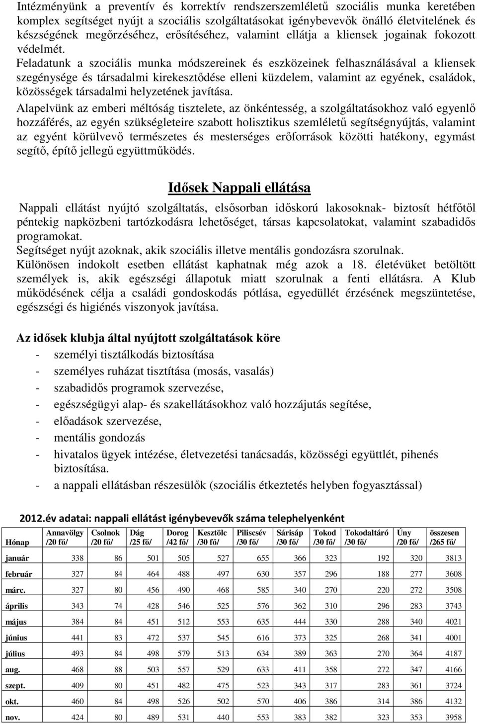 Feladatunk a szociális munka módszereinek és eszközeinek felhasználásával a kliensek szegénysége és társadalmi kirekesztődése elleni küzdelem, valamint az egyének, családok, közösségek társadalmi