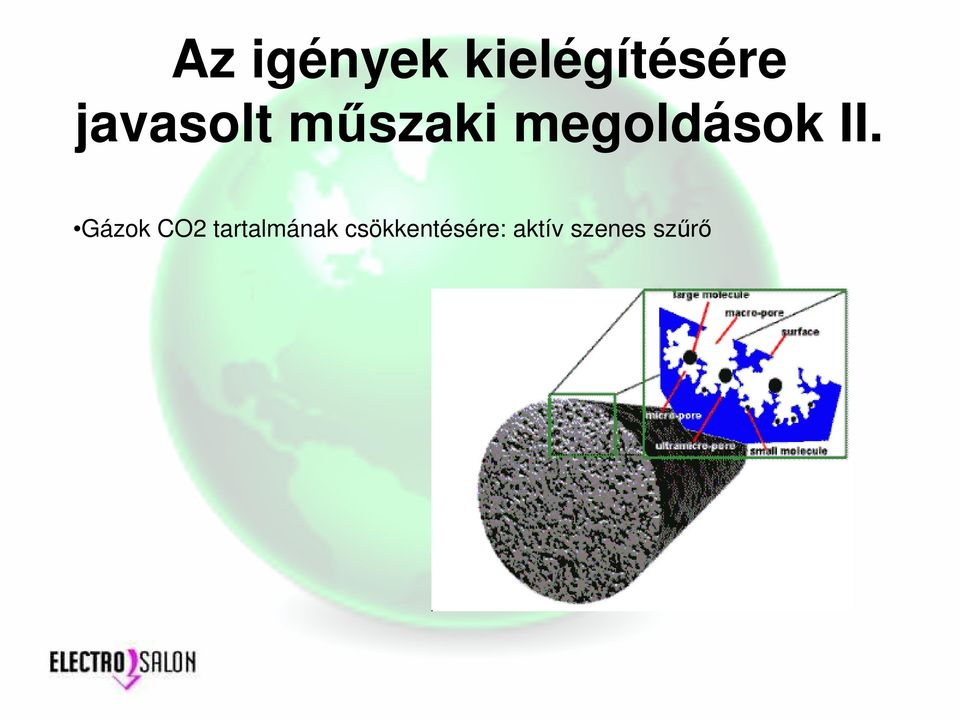 II. Gázok CO2 tartalmának