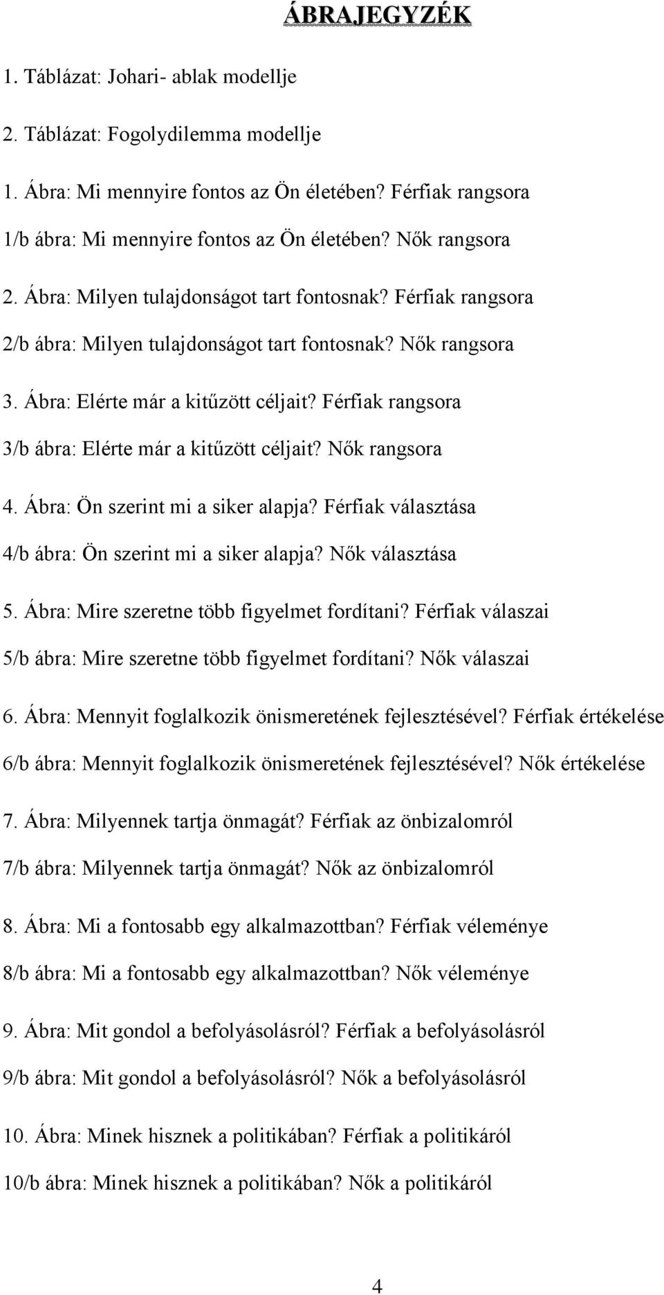 Férfiak rangsora 3/b ábra: Elérte már a kitűzött céljait? Nők rangsora 4. Ábra: Ön szerint mi a siker alapja? Férfiak választása 4/b ábra: Ön szerint mi a siker alapja? Nők választása 5.