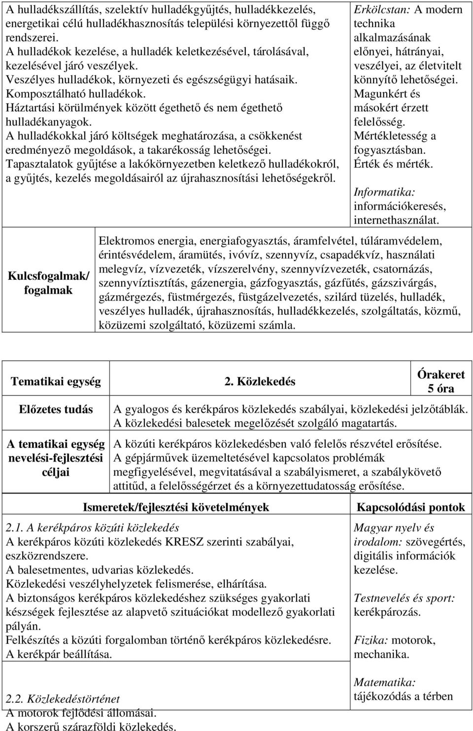 Háztartási körülmények között égethető és nem égethető hulladékanyagok. A hulladékokkal járó költségek meghatározása, a csökkenést eredményező megoldások, a takarékosság lehetőségei.