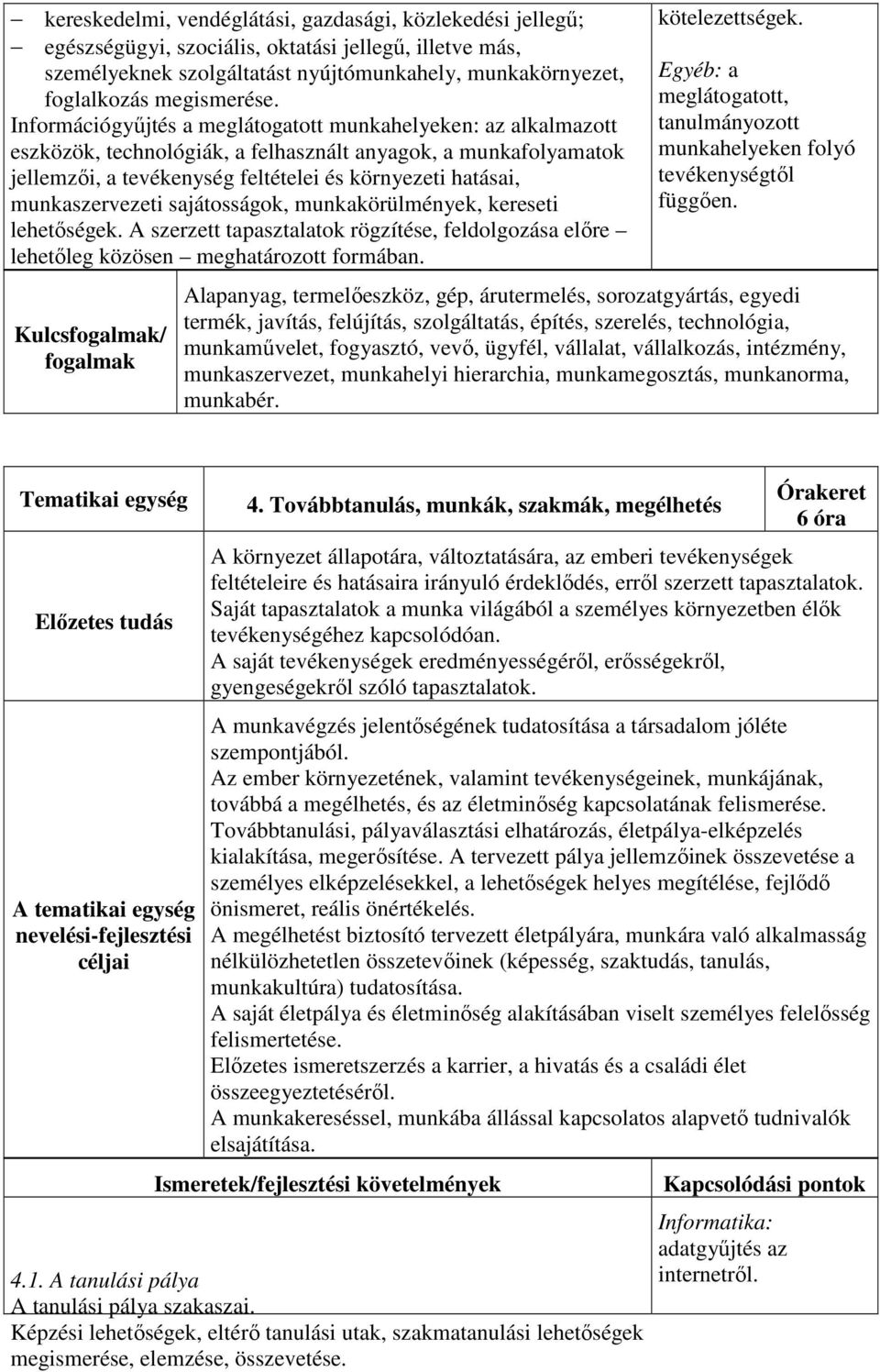 munkaszervezeti sajátosságok, munkakörülmények, kereseti lehetőségek. A szerzett tapasztalatok rögzítése, feldolgozása előre lehetőleg közösen meghatározott formában. kötelezettségek.