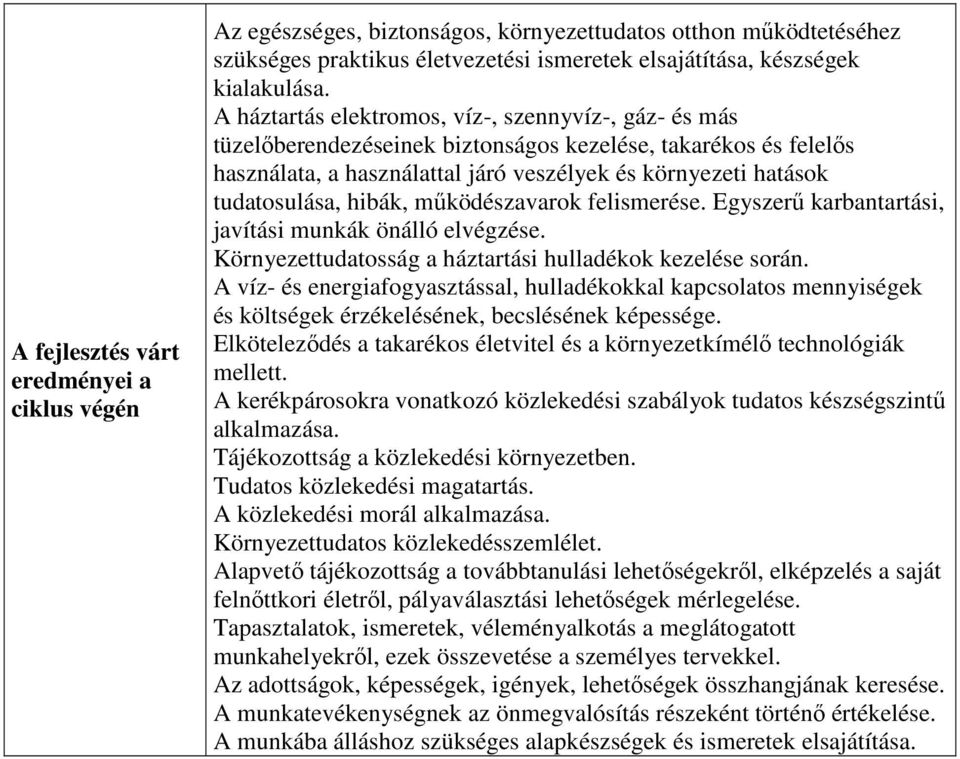 hibák, működészavarok felismerése. Egyszerű karbantartási, javítási munkák önálló elvégzése. Környezettudatosság a háztartási hulladékok kezelése során.