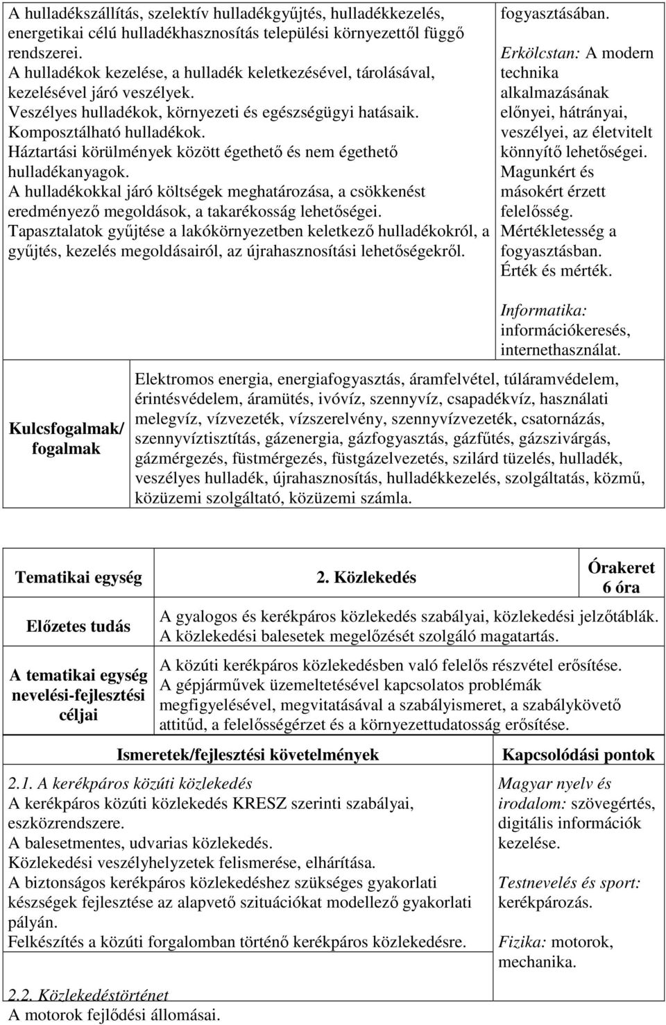 Háztartási körülmények között égethető és nem égethető hulladékanyagok. A hulladékokkal járó költségek meghatározása, a csökkenést eredményező megoldások, a takarékosság lehetőségei.