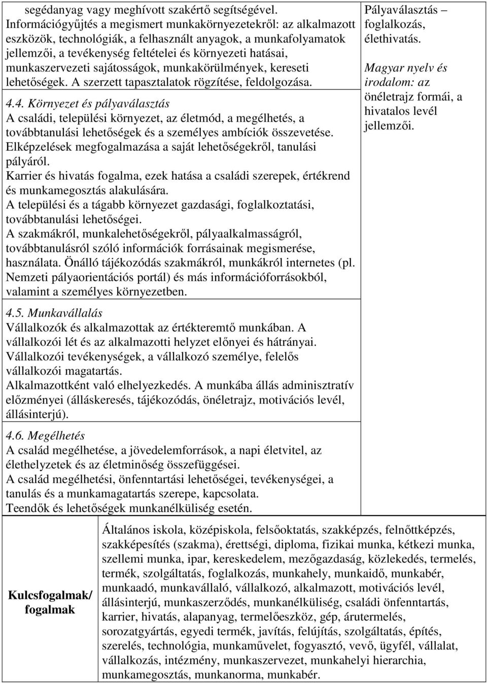 munkaszervezeti sajátosságok, munkakörülmények, kereseti lehetőségek. A szerzett tapasztalatok rögzítése, feldolgozása. 4.