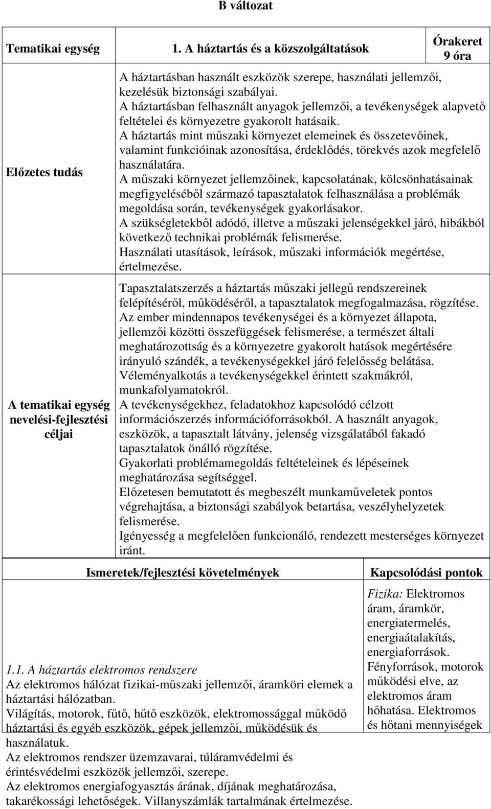 A háztartásban felhasznált anyagok jellemzői, a tevékenységek alapvető feltételei és környezetre gyakorolt hatásaik.