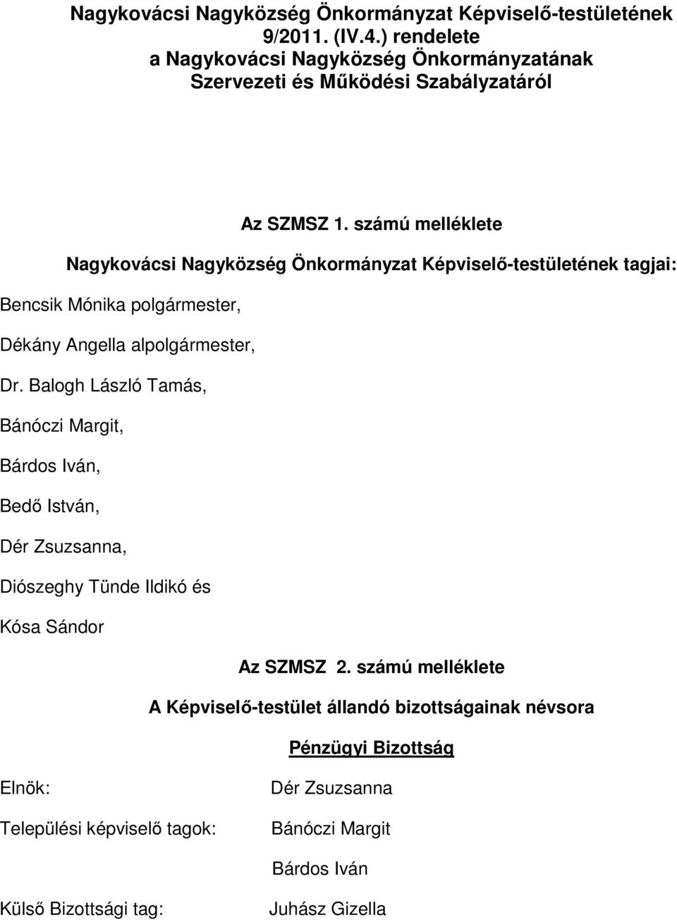 számú melléklete Nagykovácsi Nagyközség Önkormányzat Képviselő-testületének tagjai: Bencsik Mónika polgármester, Dékány Angella alpolgármester, Dr.