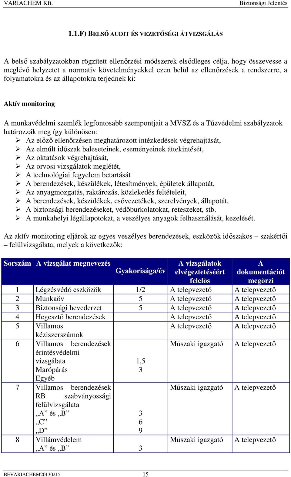 különösen: Az elızı ellenırzésen meghatározott intézkedések végrehajtását, Az elmúlt idıszak baleseteinek, eseményeinek áttekintését, Az oktatások végrehajtását, Az orvosi vizsgálatok meglétét, A