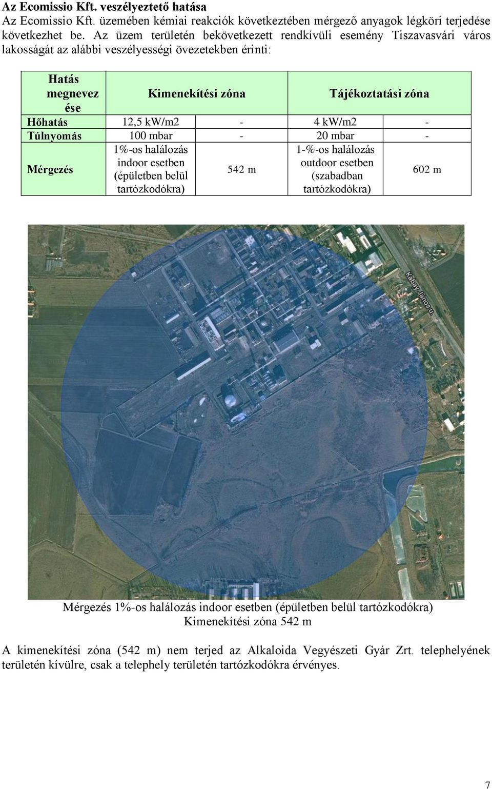 12,5 kw/m2-4 kw/m2 - Túlnymás 100 mbar - 20 mbar - 1%-s halálzás 1-%-s halálzás Mérgezés indr esetben utdr esetben 542 m (épületben belül (szabadban 602 m tartózkdókra) tartózkdókra)