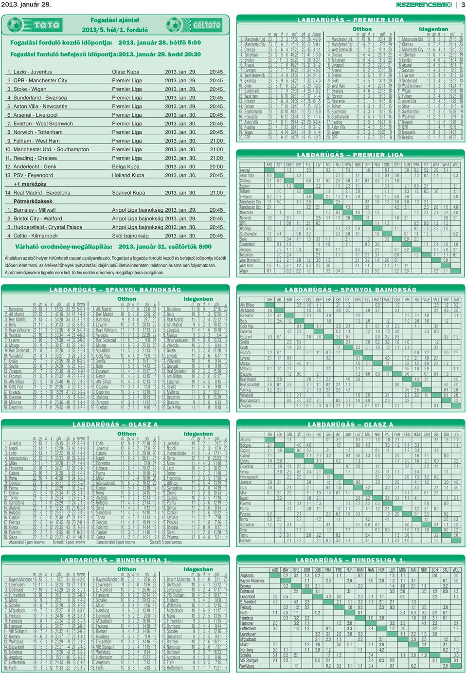 Aston Villa - Newcastle Premier Liga 2013. jan. 29. 20:45 6. Arsenal - Liverpool Premier Liga 2013. jan. 30. 20:45 7. Everton - West Bromwich Premier Liga 2013. jan. 30. 20:45 8.