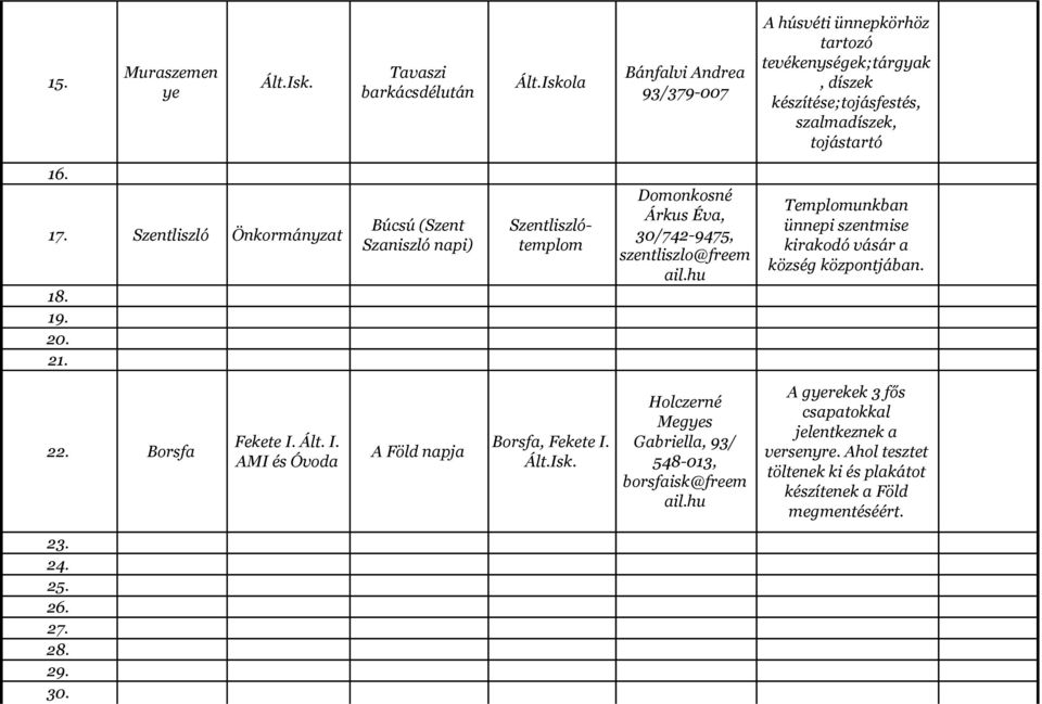 21. Búcsú (Szent Szaniszló napi) Szentliszlótemplom Domonkosné Árkus Éva, 30/742-9475, szentliszlo@freem ail.