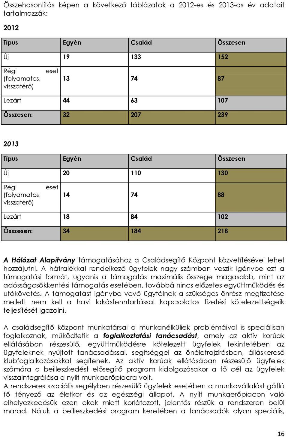 Központ közvetítésével lehet hozzájutni.