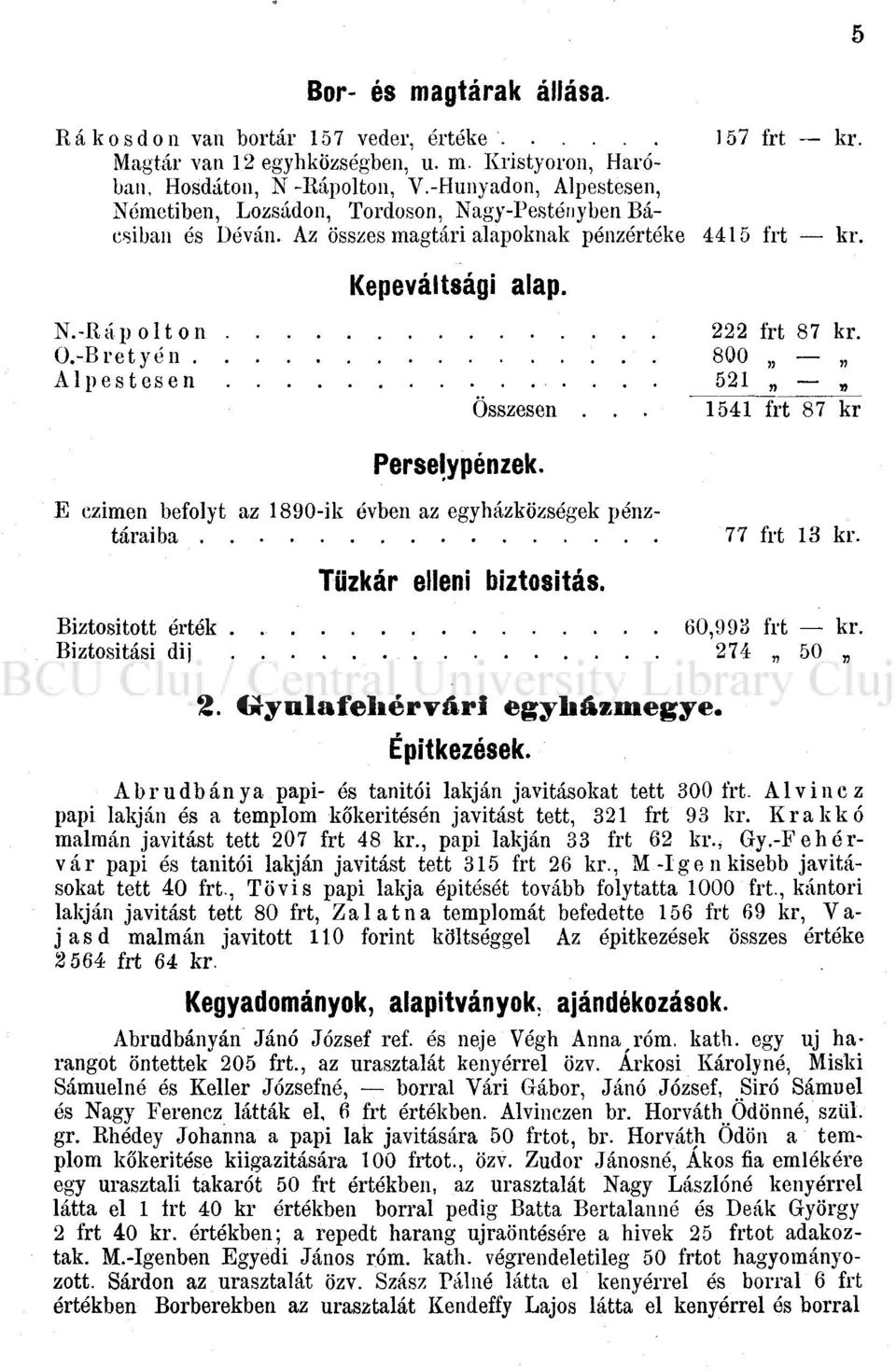 -Bretyén 800 Alpestesen 521 B Összesen... 1541 frt 87 kr Perselypénzek. E czimen befolyt az 1890-ik évben az egyházközségek pénztáraiba Tűzkár elleni biztosítás. 77 frt 13 kr. Biztosított érték.