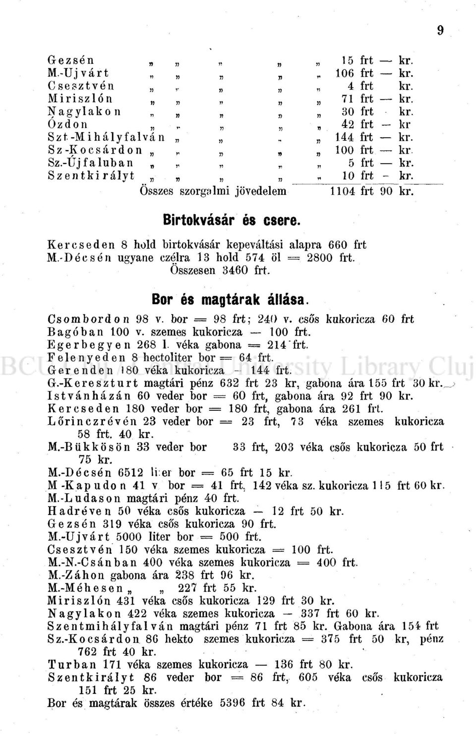 kr. kr. kr. kr. - kr kr. \zr Jxí kr. - kr. 90 kr. Bor és magtárak állása. Csombordon 98 v. bor = 98 frt; 240 v. esős kukoricza 60 frt Bagóban 100 v. szemes kukoricza 100 frt. Eger be gyen 268 1.