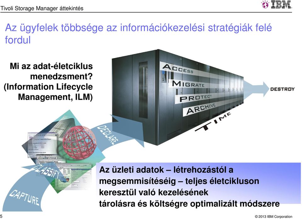 (Information Lifecycle Management, ILM) Az üzleti adatok létrehozástól a