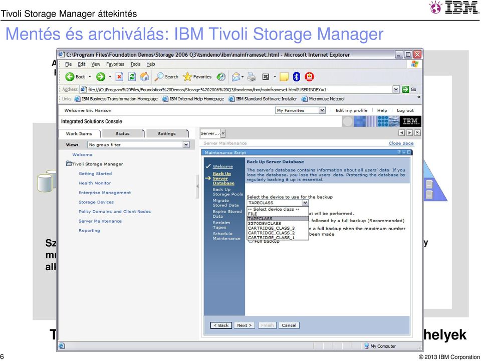 Network Log Database Szerverek, munkaállomások, alkalmazások