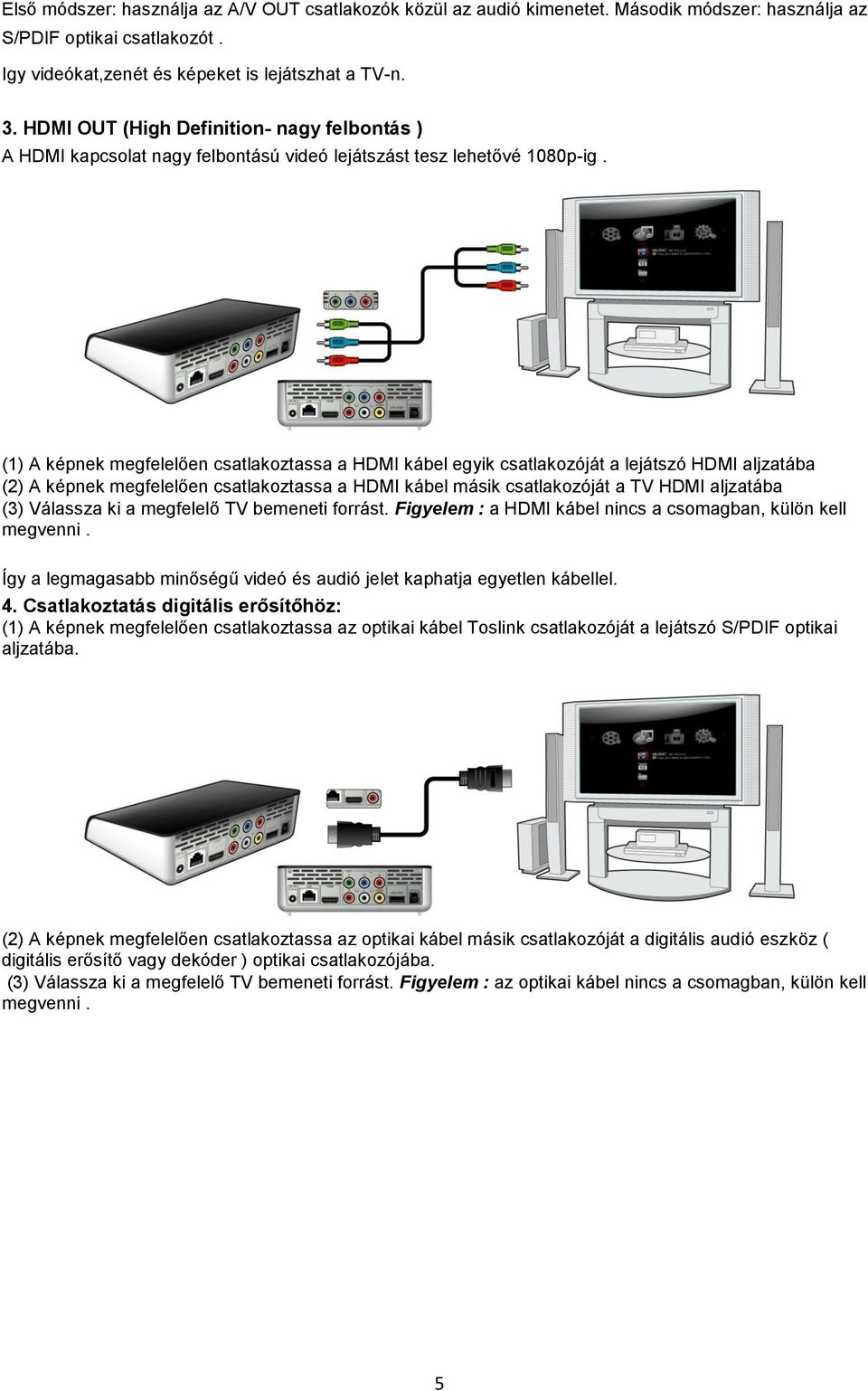 (1) A képnek megfelelően csatlakoztassa a HDMI kábel egyik csatlakozóját a lejátszó HDMI aljzatába (2) A képnek megfelelően csatlakoztassa a HDMI kábel másik csatlakozóját a TV HDMI aljzatába (3)